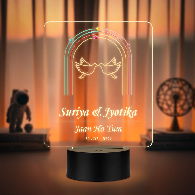 Personalized Couple Name LED Night Lamp Custom with Name & Date Unique Gift for Anniversary, Wedding, Marriage, Valentine Day, Birthday Warm White Light (Jaan Ho Tum)